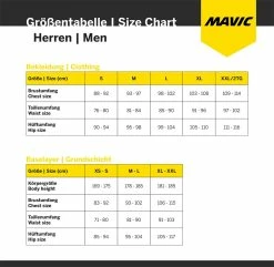Mavic Nordet - Cortavientos Cazadora | Bike-Discount -BICICLETAS Ventas Sizing Mavic HerrenF6Nx075eshNHP 1280x1280 2
