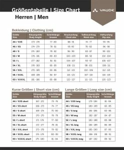 Vaude Air Jacket III - Wind Jacket Cazadora | Bike-Discount -BICICLETAS Ventas Vaude Groessentabelle HerrenuRs3Qe0LNvapj 1280x1280 3