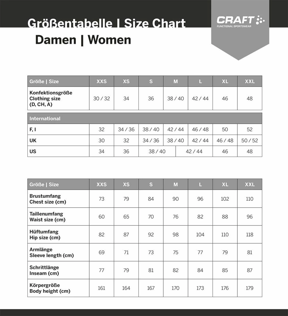 Craft Ideal Thermal - Culotte De Ciclismo Para Mujer Con Acolchado Culottes Largos | Bike-Discount 3 Craft Ideal Thermal - Culotte De Ciclismo Para Mujer Con Acolchado Culottes Largos | Bike-Discount - Imagen 3