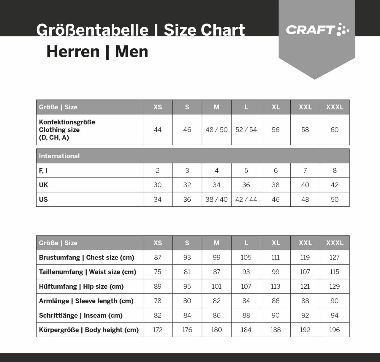 Craft Essence - Culotte Con Tirantes Y Badana Culottes Cortos | Bike-Discount 3 Craft Essence - Culotte Con Tirantes Y Badana Culottes Cortos | Bike-Discount - Imagen 3