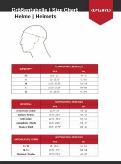 Giro Fixture II - Casco MTB Cascos MTB | Bike-Discount -BICICLETAS Ventas sizing giro helme 1280x1280 1