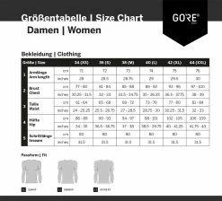 GOREWEAR M GORE® WINDSTOPPER® Base Layer - Women's Baselayer Shirt Manga Corta | Bike-Discount -BICICLETAS Ventas sizing gorewear damen 1280x1280